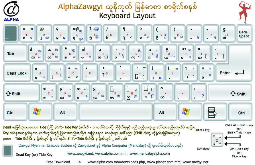 zawgyi keyboard for windows 10 free download